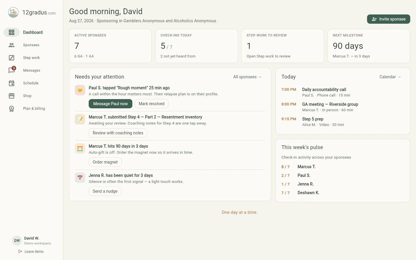 The 12Gradus sponsor dashboard showing sponsees, check-ins and upcoming sessions